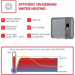 Atmor 912 240V 18 kW 3.73 GPM Tankless Electric Water Heater -Pumps Sales AT 912 18TP 7