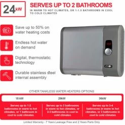 Atmor 912 240V 24 kW 4.65 GPM Tankless Electric Water Heater 20 Atmor 912 240V 24 kW 4.65 GPM Tankless Electric Water Heater -Pumps Sales AT 912 24TP 3