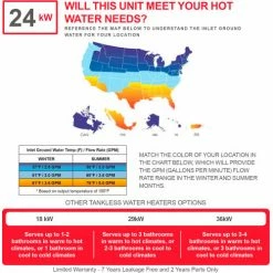 Atmor 912 240V 24 kW 4.65 GPM Tankless Electric Water Heater 21 Atmor 912 240V 24 kW 4.65 GPM Tankless Electric Water Heater -Pumps Sales AT 912 24TP 4