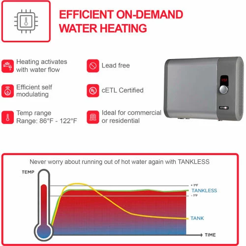 Atmor 912 240V 24 kW 4.65 GPM Tankless Electric Water Heater 12 Atmor 912 240V 24 kW 4.65 GPM Tankless Electric Water Heater - Image 10