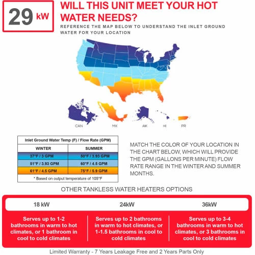 Atmor 912 240V 29 kW 5.4 GPM Tankless Electric Water Heater 9 Atmor 912 240V 29 kW 5.4 GPM Tankless Electric Water Heater - Image 7