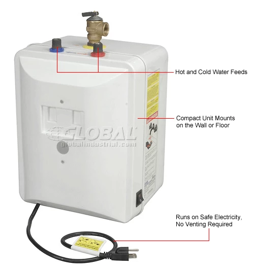 Eemax EMT2.5 Electric Mini Tank Water Heater - 2.5 gallon 120V Plug-In 13 Eemax EMT2.5 Electric Mini Tank Water Heater - 2.5 gallon 120V Plug-In - Image 12