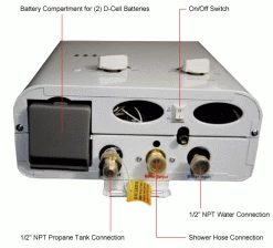 Eccotemp L5 Portable Outdoor Tankless Water Heater -Pumps Sales B602207 2wco