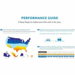 Black+Decker 7kW 1.5 GPM Point Of Use Electric Tankless Water Heater 15 Black+Decker 7kW 1.5 GPM Point Of Use Electric Tankless Water Heater -Pumps Sales BD 07 DWH 4