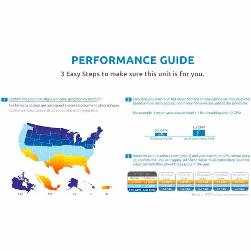 Black+Decker 7kW 1.5 GPM Point Of Use Electric Tankless Water Heater 6 Black+Decker 7kW 1.5 GPM Point Of Use Electric Tankless Water Heater - Image 4