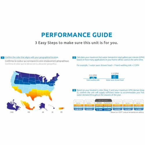 Black+Decker 18 kW 3.7 GPM Electric Tankless Water Heater 6 Black+Decker 18 kW 3.7 GPM Electric Tankless Water Heater - Image 4