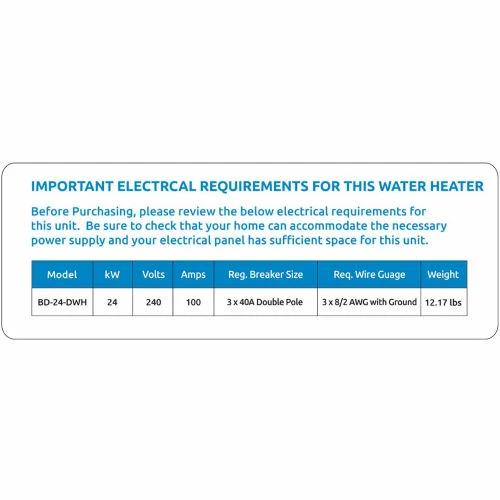Black+Decker 24 kW 4.68 GPM Electric Tankless Water Heater 5 Black+Decker 24 kW 4.68 GPM Electric Tankless Water Heater - Image 3
