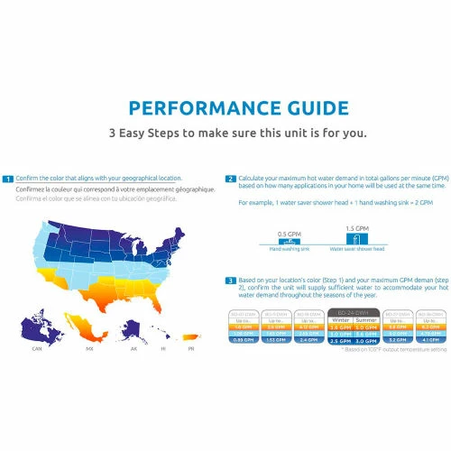 Black+Decker 24 kW 4.68 GPM Electric Tankless Water Heater 6 Black+Decker 24 kW 4.68 GPM Electric Tankless Water Heater - Image 4