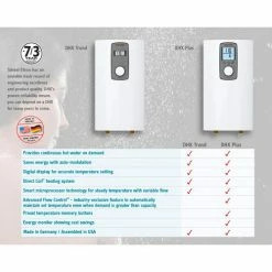 Stiebel Eltron Steibel Eltron DHX 15-2 Trend 14.4 kW Point-of-Use Tankless Water Heater -Pumps Sales DHX 15 2 Trend 3
