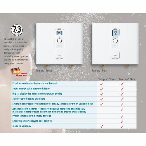 Stiebel Eltron Tempra 15 Trend 14.4 kW Whole House Tankless Electric Water Heater 4 Stiebel Eltron Tempra 15 Trend 14.4 kW Whole House Tankless Electric Water Heater - Image 2